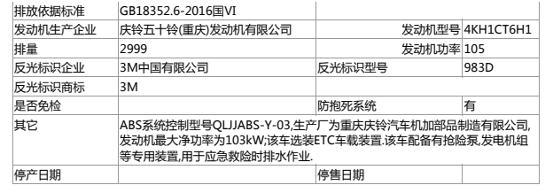 救险车